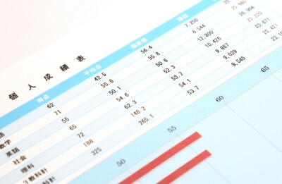 新潟県高校入試直前リハーサル